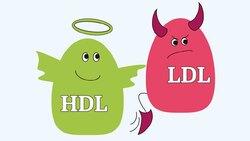 آزمایش تناسب اندام با یک نخ! + فیلم
