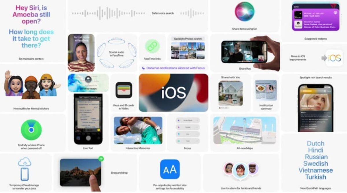 ویژگی های آپدیت iOS 15 ویژگی های آپدیت iOS 15