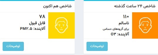 هوای تهران ناسالم برای گروه&zwnj;های حساس در ۲۴ ساعت گذشته