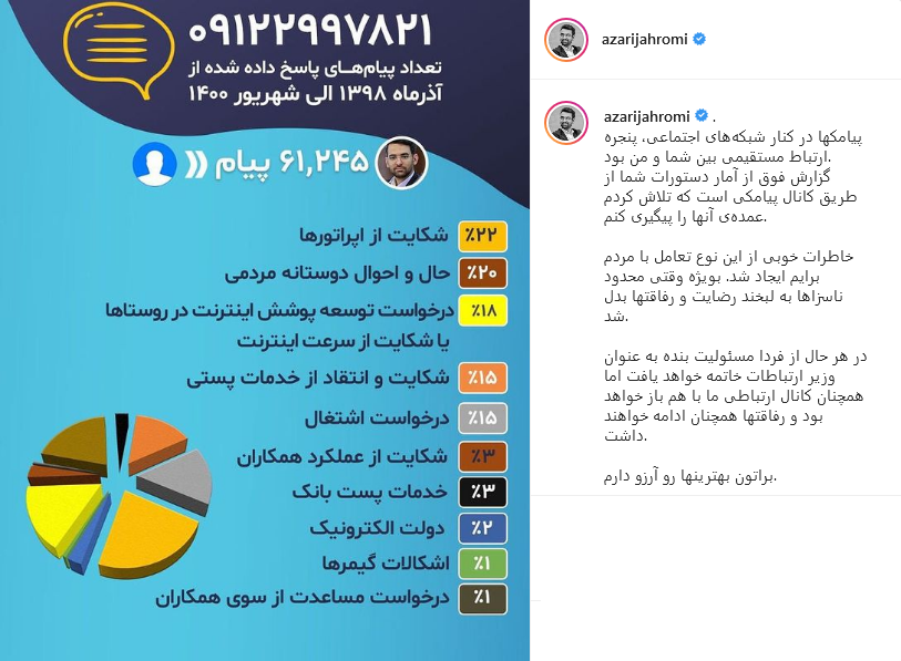پست جهرمی