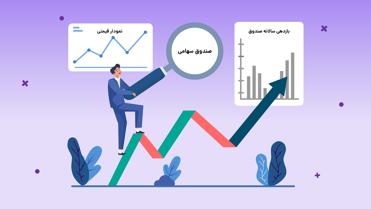صندوق‌های سرمایه‌گذاری در مسیر توسعه/ افزایش حجم صندوق‌های سرمایه گذاری به ۵۳۰ هزار میلیارد تومان