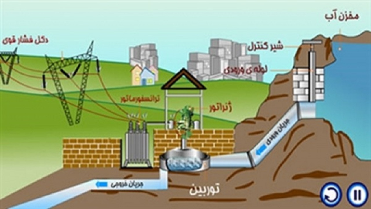 نصب نیروگاه برق آبی در تاسیسات خط اول انتقال آب یزد