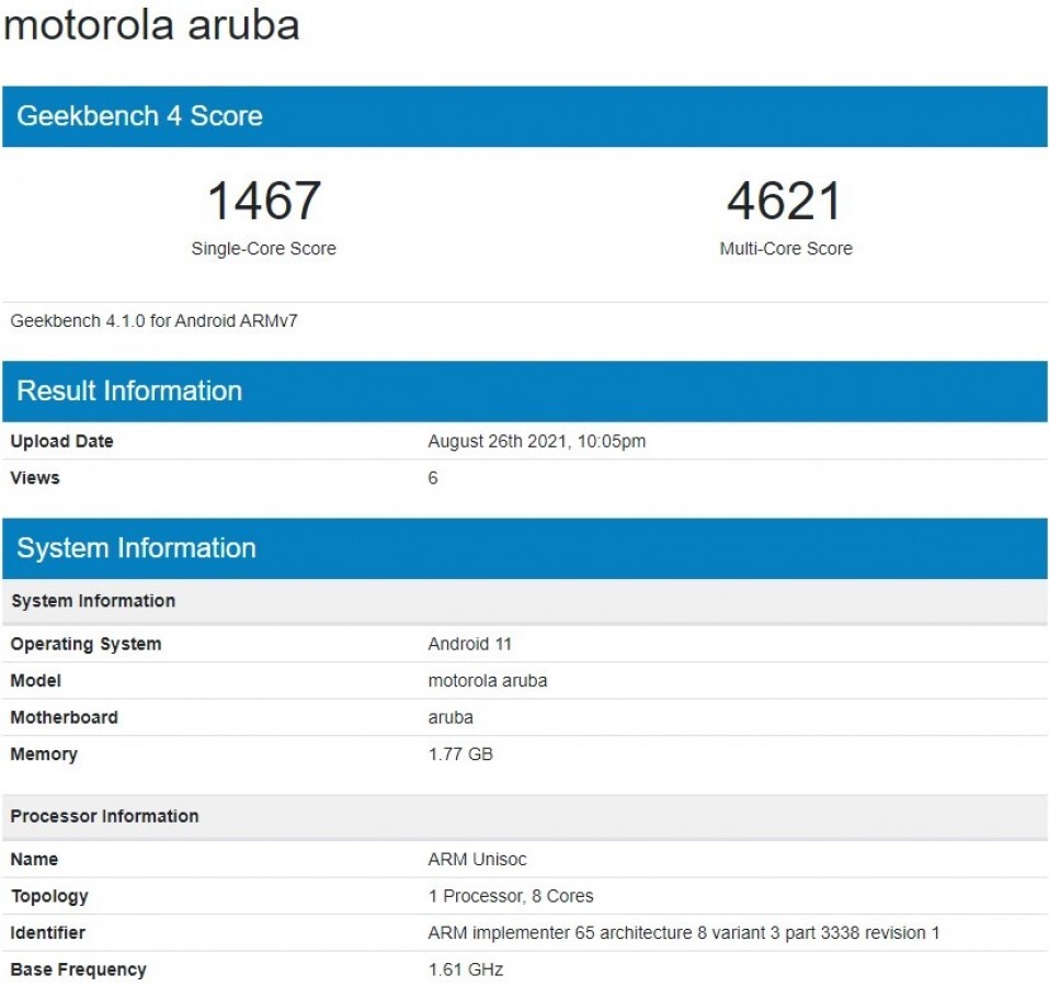 لیست Geekbench
