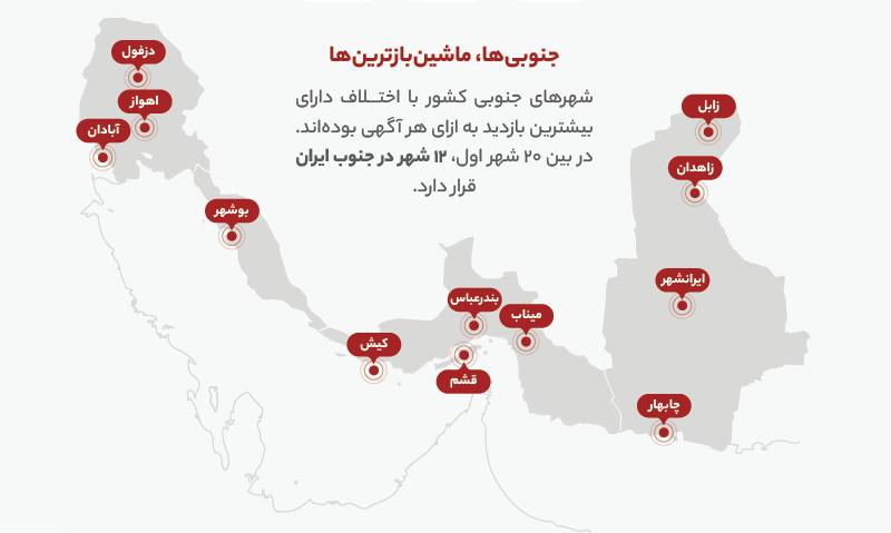 دیوار؛ بازاری بزرگ به وسعت ایران زمین دیوار؛ بازاری بزرگ به وسعت ایران زمین