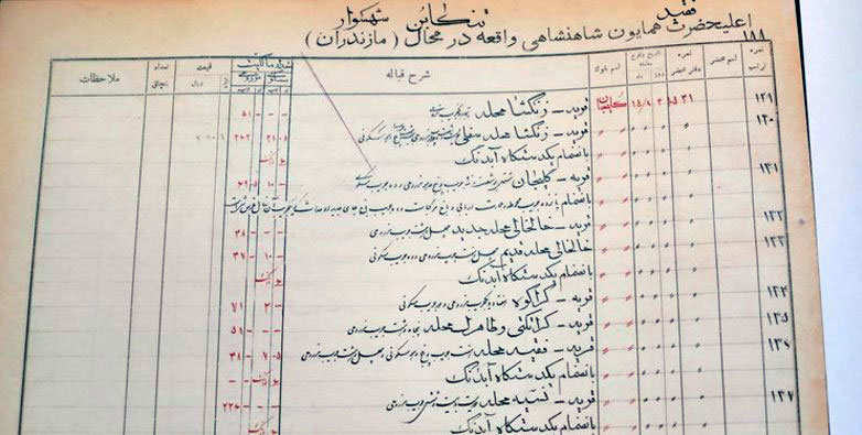 رشوه&zwnj;ای که رضاخان در برابرش نمی&zwnj;توانست مقاومت کند/ زمین بده ترفیع درجه بگیر