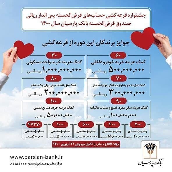 صندوق قرض الحسنه بانک پارسیان سال1400 برگزار می&zwnj;شود