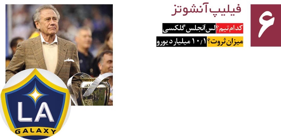 ثروتمندترین مالکان باشگاه&zwnj;های فوتبال جهان