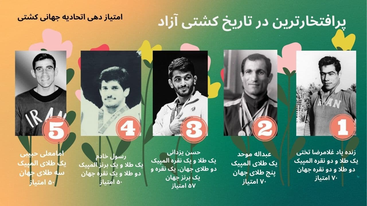 سه مازندرانی در جمع ستارگان تاریخ کشتی آزاد ایران