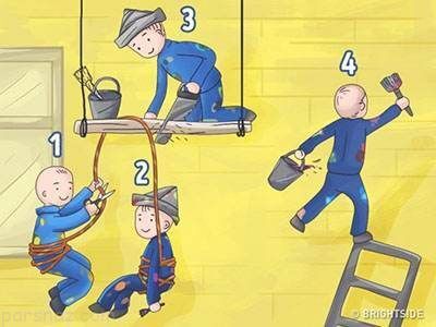 با این تست جالب به ویژگی های شخصیتی خود پی ببرید