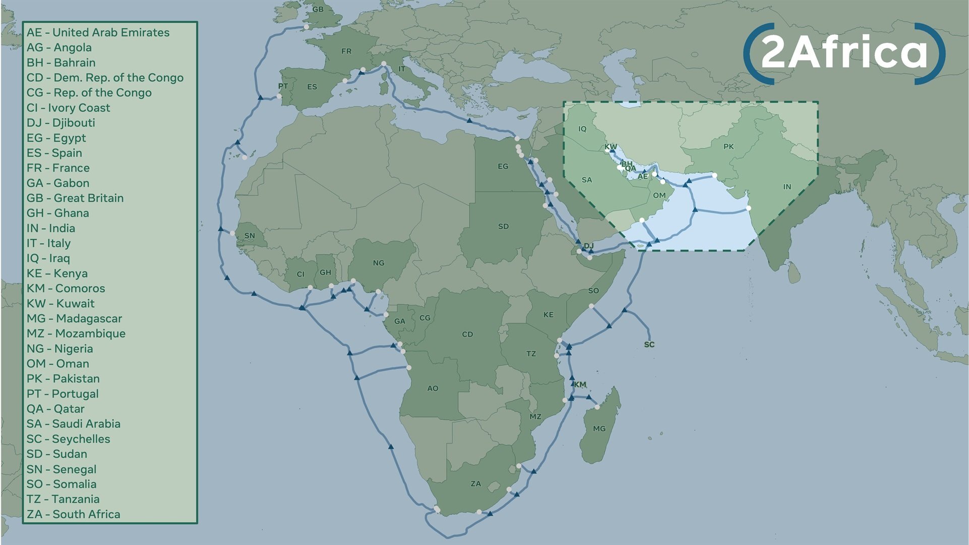 کابل ۲Africa 
