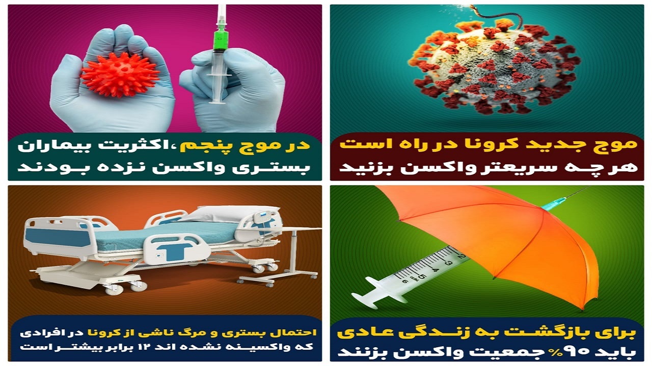 طرح برای هم بمانیم/طرحی برای تشویق شهروندان به واکسیناسیون علیه کرونا