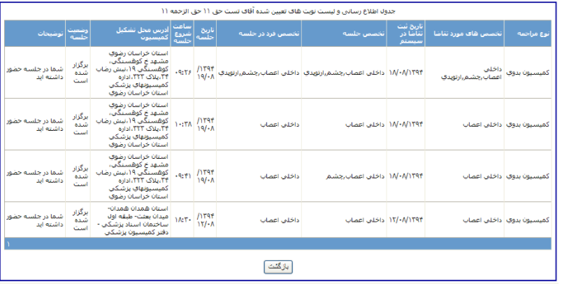 چگونه به صورت آنلاین در سایت تامین اجتماعی نوبت دهی کمیسیون پزشکی و اعلام رای آن را ثبت و مشاهده کنیم؟ چگونه به صورت آنلاین در سایت تامین اجتماعی نوبت دهی کمیسیون پزشکی و اعلام رای آن را ثبت و مشاهده کنیم؟
