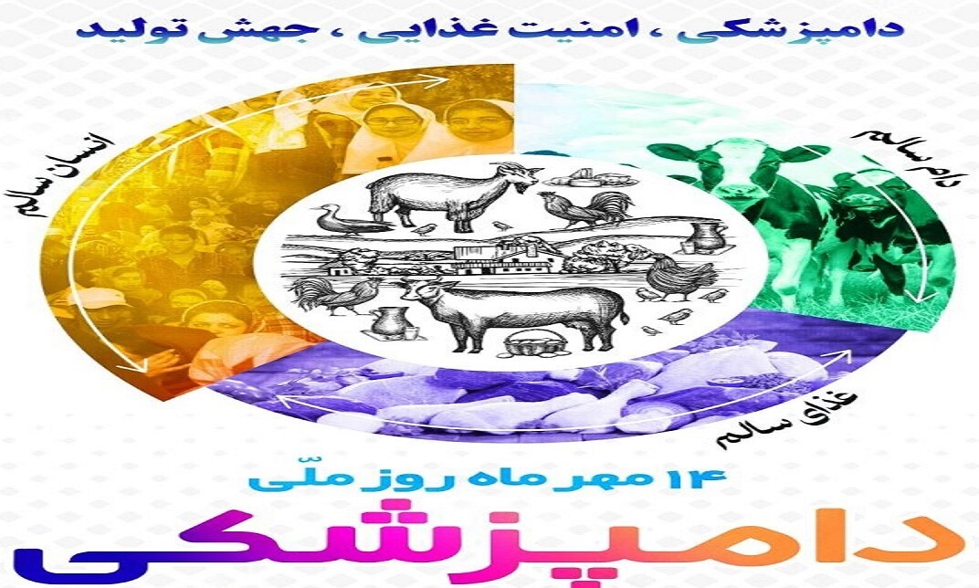 اولویت دامپزشکی، مبارزه با بیماری‌های مشترک بین انسان و دام است