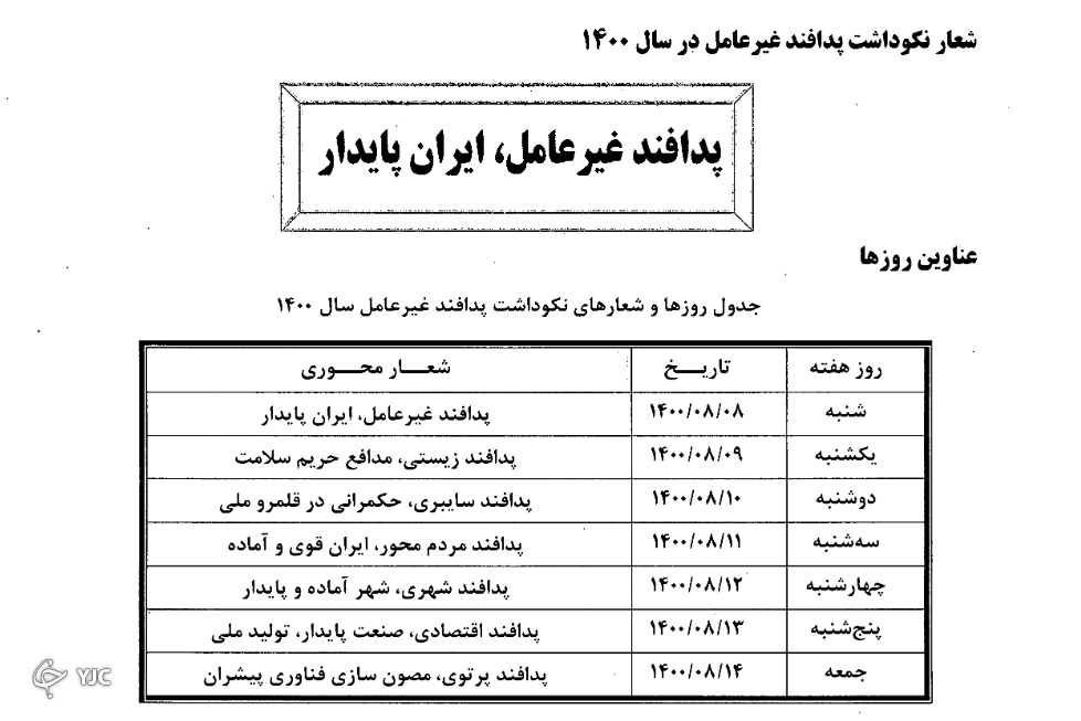 سرلشکر باقری دستورالعمل برنامه&zwnj;های نکوداشت هفته پدافند غیر عامل را ابلاغ کرد