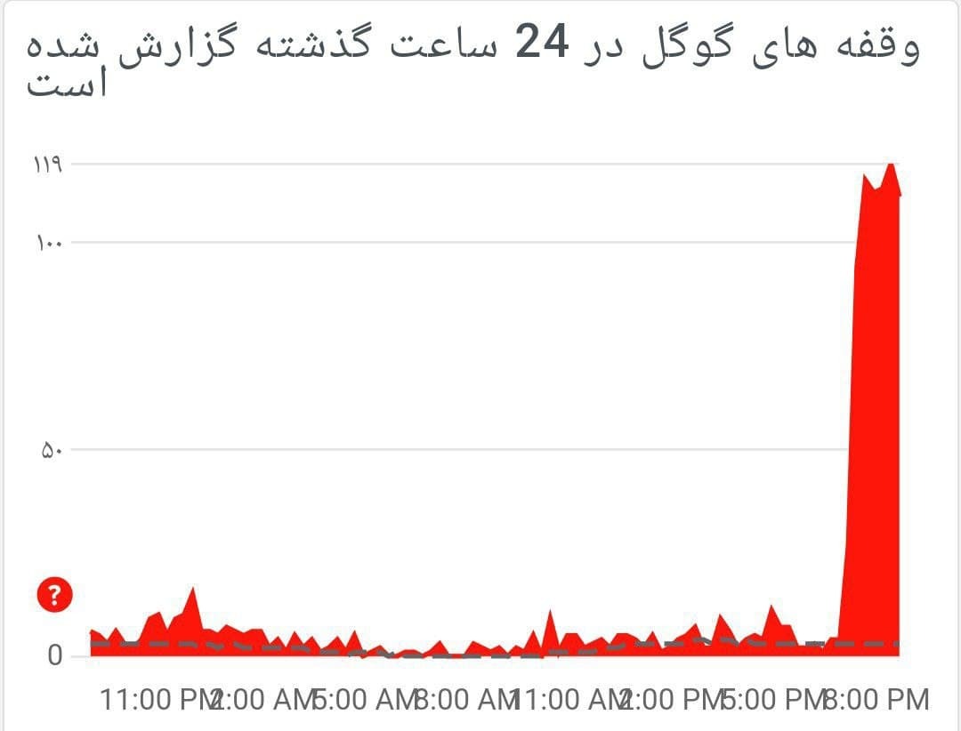 اختلال در واتساپ، اینستاگرام و فیسبوک به صورت جهانی/ اولین واکنش فیسبوک به قطعی برنامه هایش