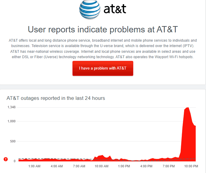 مشکل ارتباطی AT&T