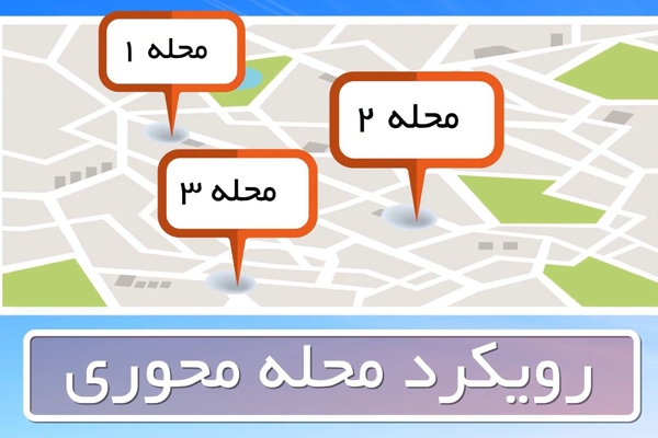 اجرای آزمایشی نرم افزار محله من