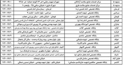 مراکز واکسیناسیون کرونا در خراسان رضوی
