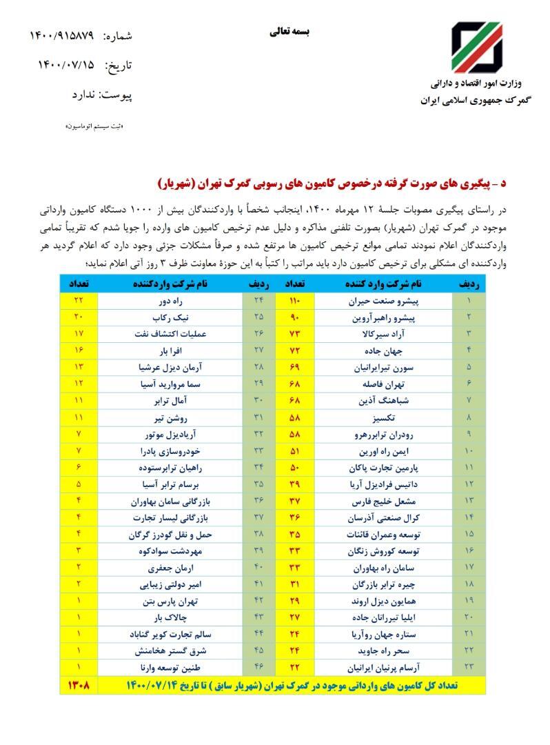 وضعیت کامیون های رسوبی در گمرکات کشور