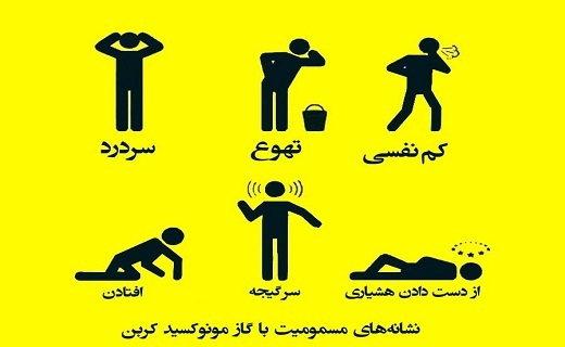 مرگ خاموش ناشی از گاز مونوکسید کربن در کمین ناآگاهی است
