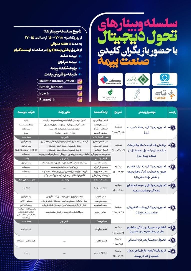 برگزاری اولین وبینار از سلسله وبینارهای تحول دیجیتال &nbsp;با حضور بازیگران کلیدی صنعت بیمه