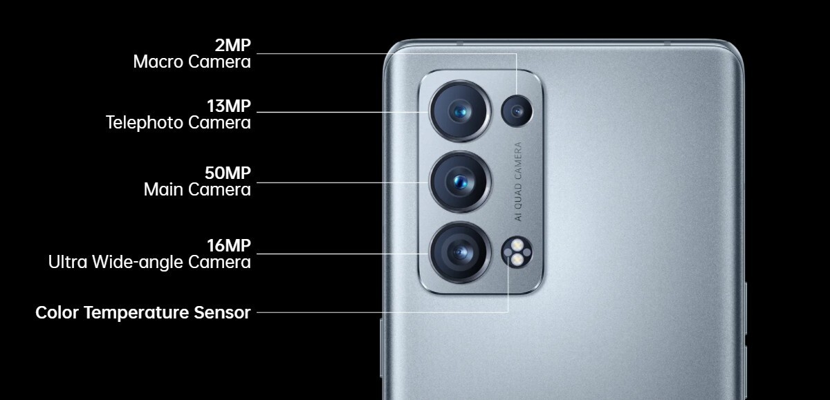 Oppo Reno۷ Pro با دوربین سونی Oppo Reno۷ Pro با دوربین سونی