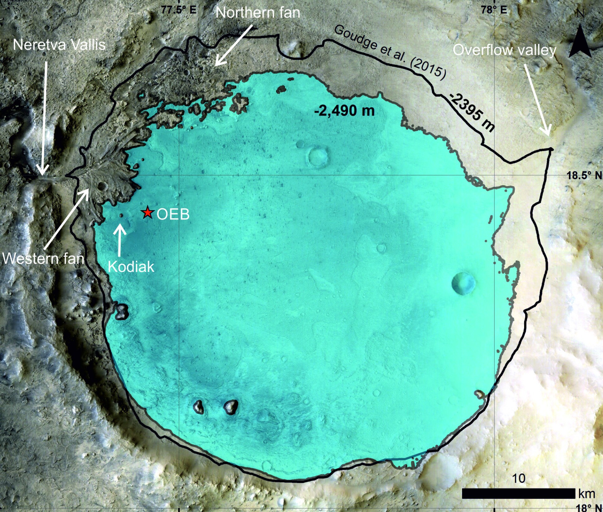 سیاره مریخ