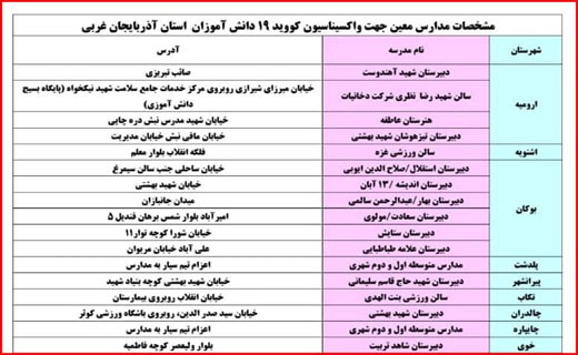 اطلاعیه واکسیناسیون دانش آموزان ۱۸-۱۲ ساله در آذربایجان غربی