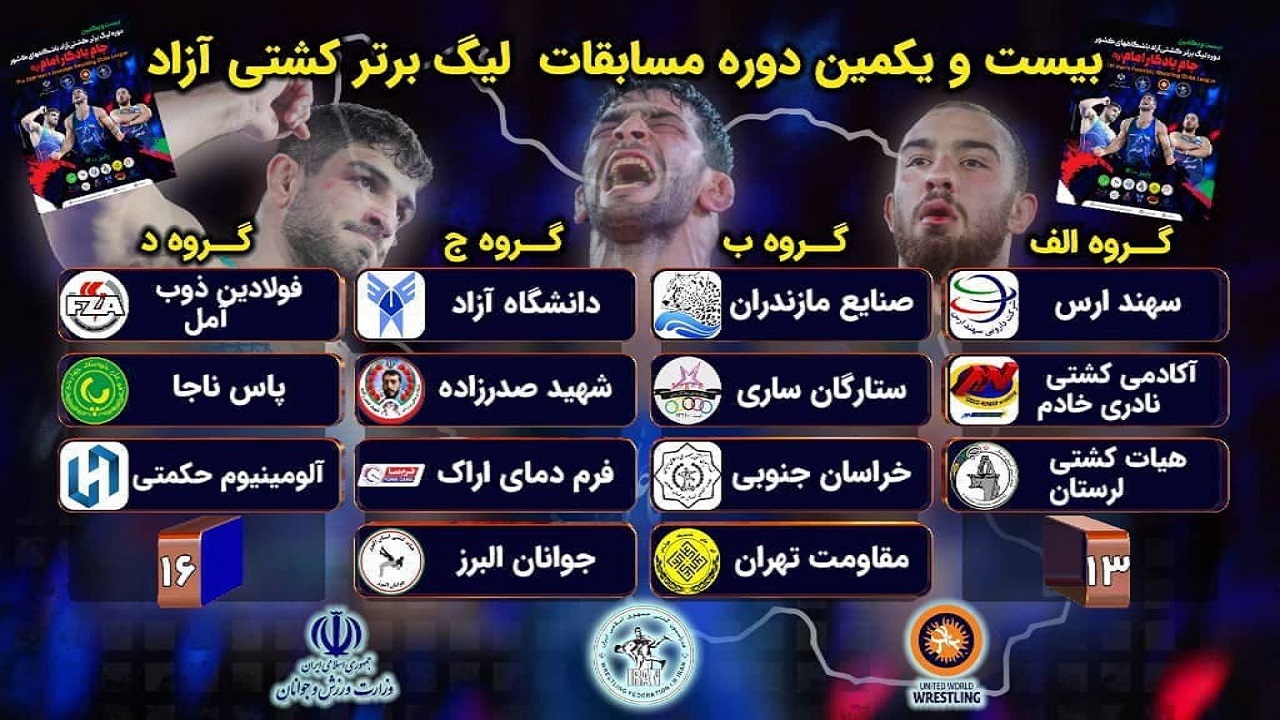 مازندران با ۴ تیم در لیگ برتر کشتی آزاد