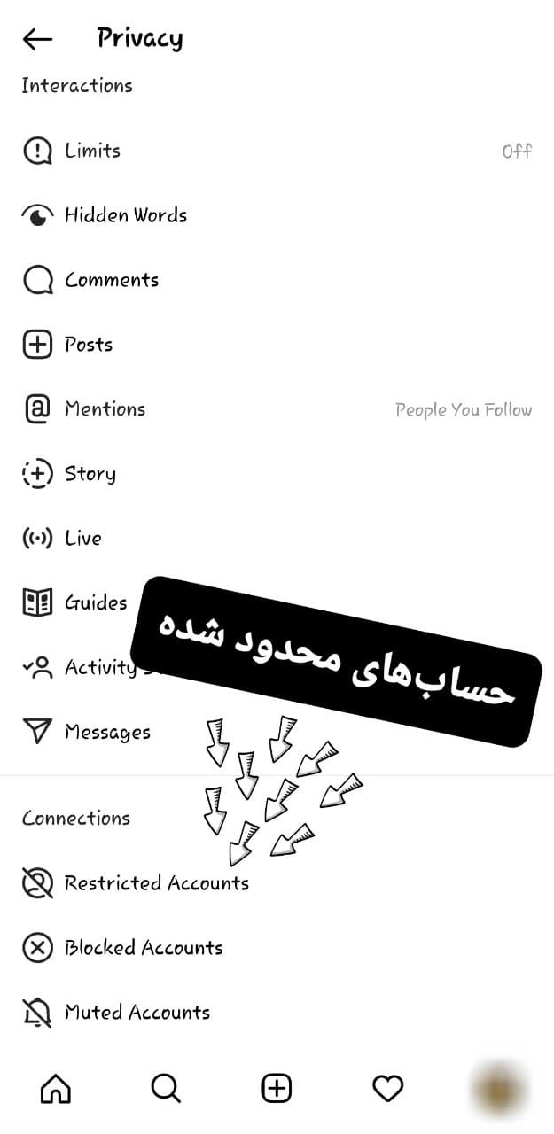 حساب های محدود شده