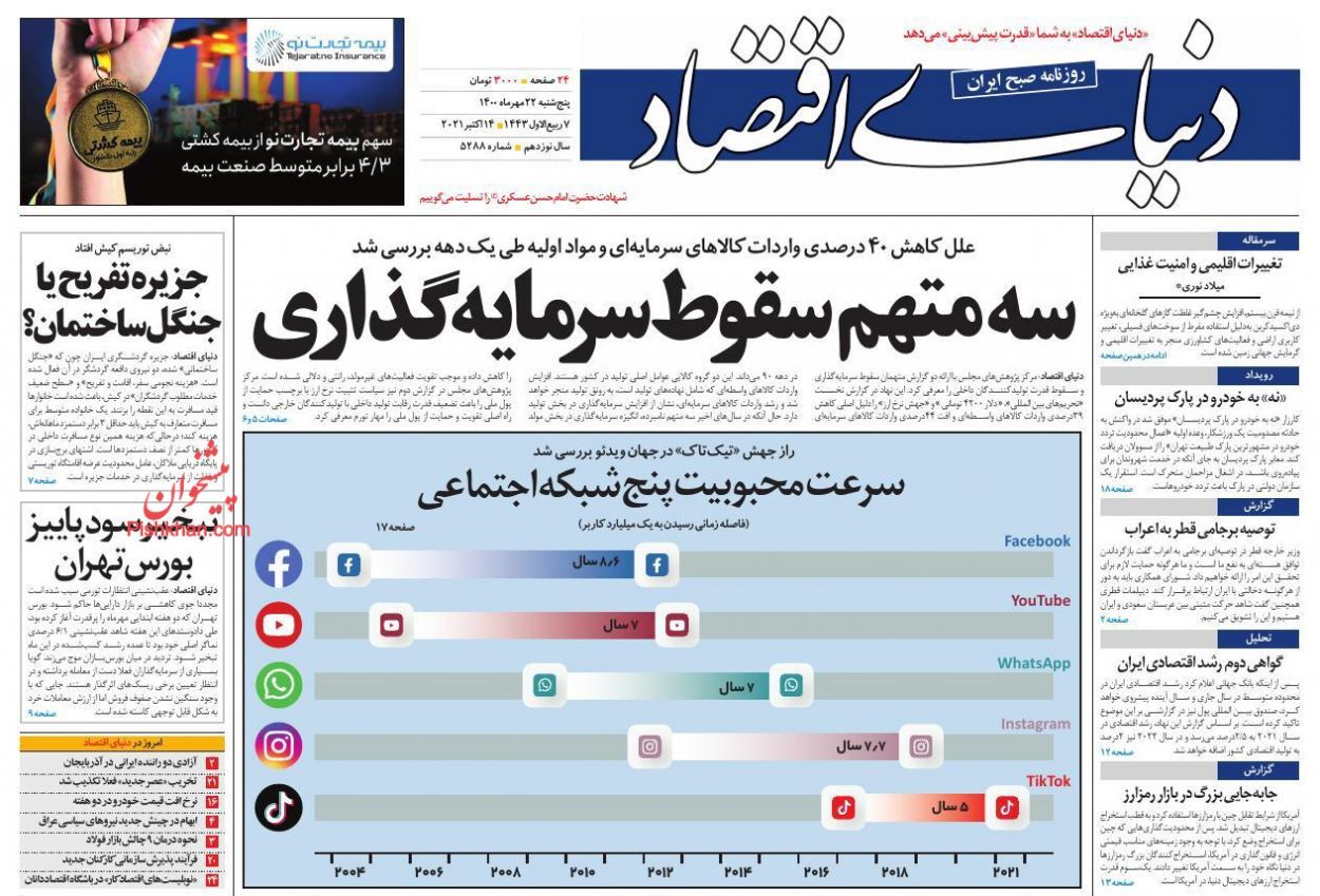 چرا خودروسازی کشور اوج نگرفت؟/ اعلام شرایط دریافت تسهیلات مکمل برای متقاضیان مسکن/ سه متهم سقوط سرمایه گذاری