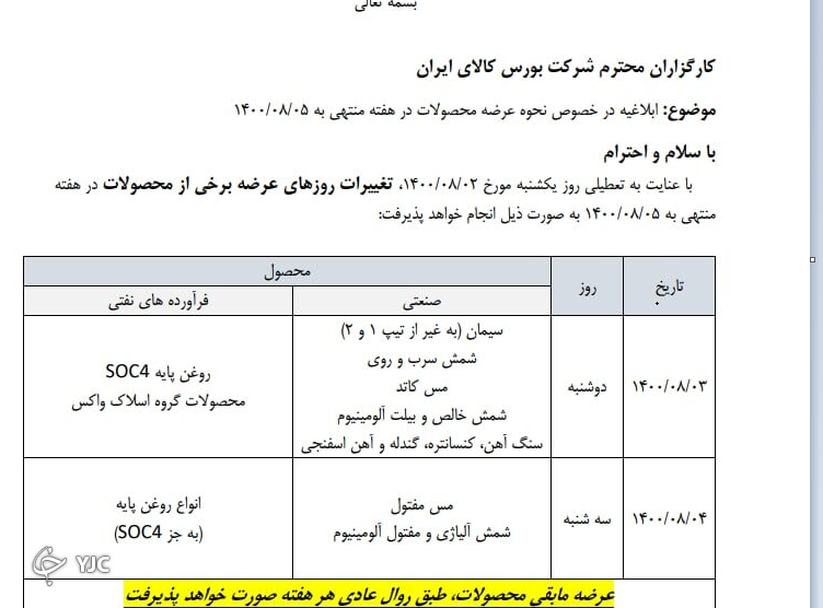 زمان بندی عرضه&zwnj;های بورس کالا در هفته آینده اعلام شد