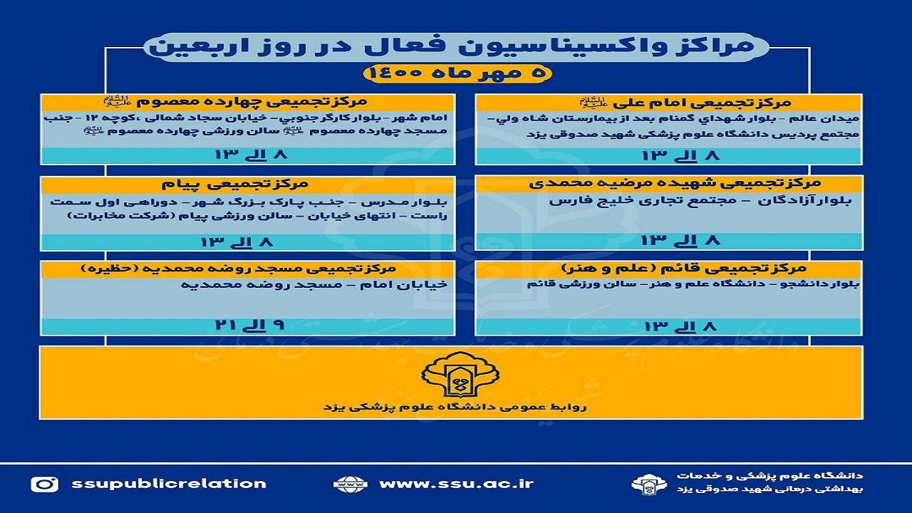 فعالیت ۶ مرکز واکسیناسیون در روز اربعین