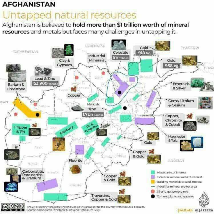 ذخایر معدنی افغانستان ذخایر معدنی افغانستان