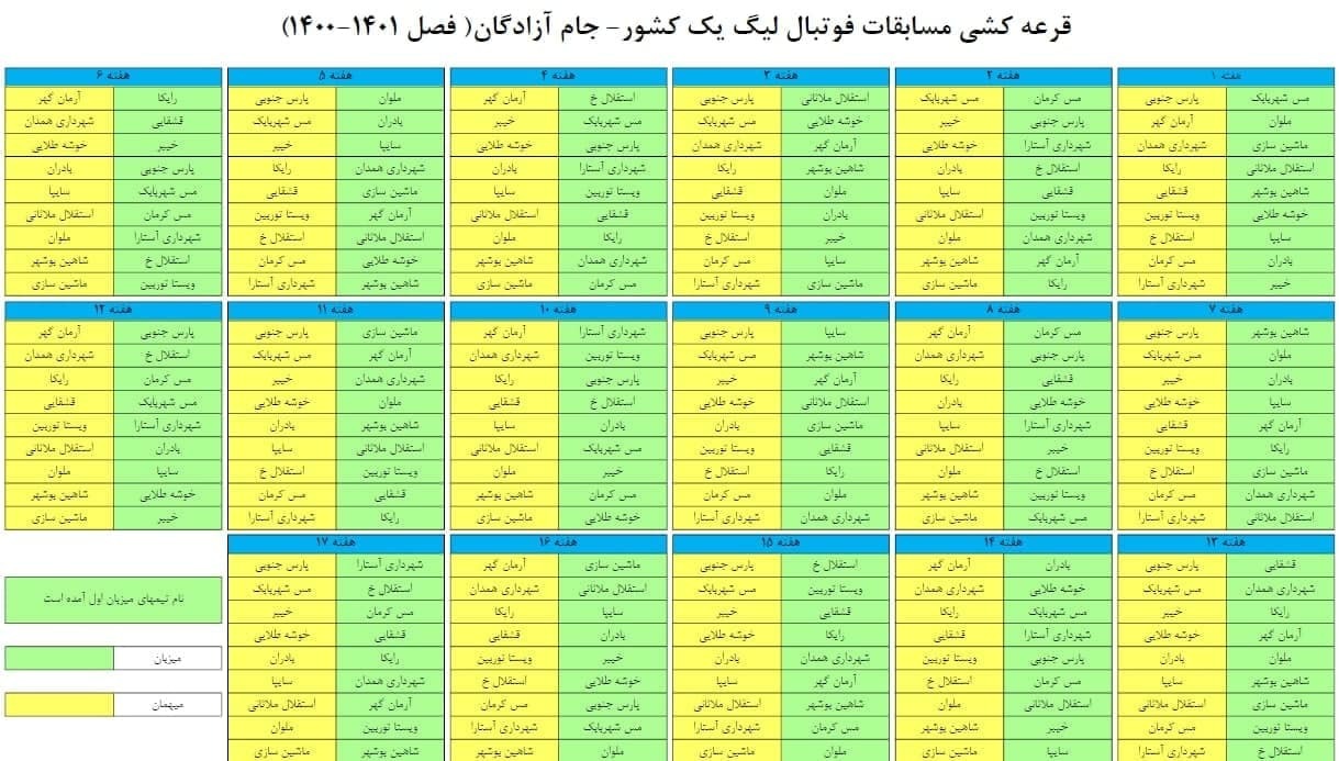 برنامه مسابقات لیگ دسته اول فوتبال ایران مشخص شد