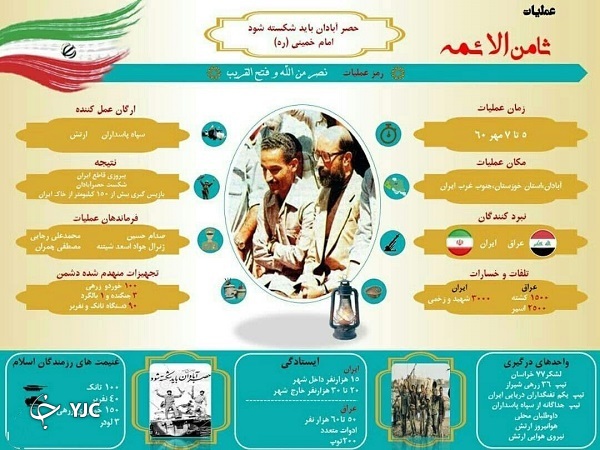 وقتی صدام در آبادان به زانو درآمد / ارتش و سپاه ضربت ذوالفقار بر پیکره رژیم بعث