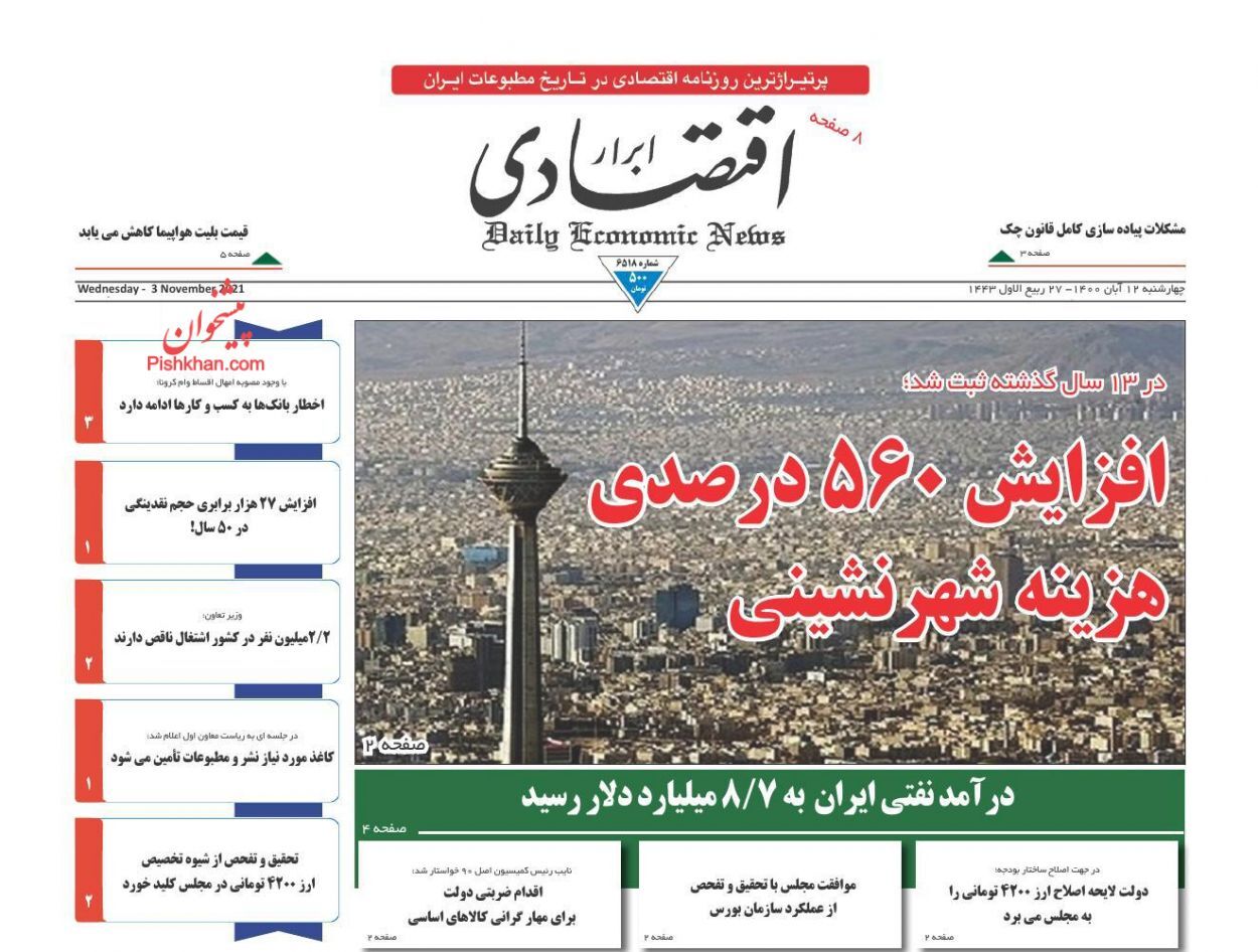 عملیات نجات بازار سرمایه/ خروج سرمایه از صنعت ساختمان ایران/ پیام بودجه منهای اوراق