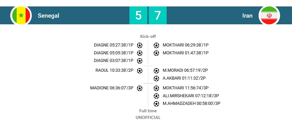 ایران - سنگال