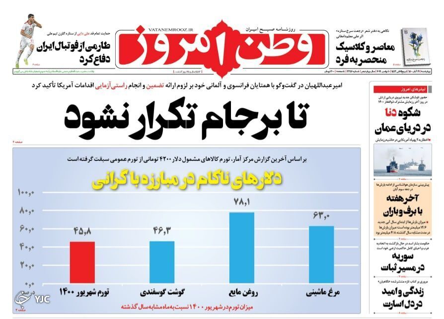 روزنامه