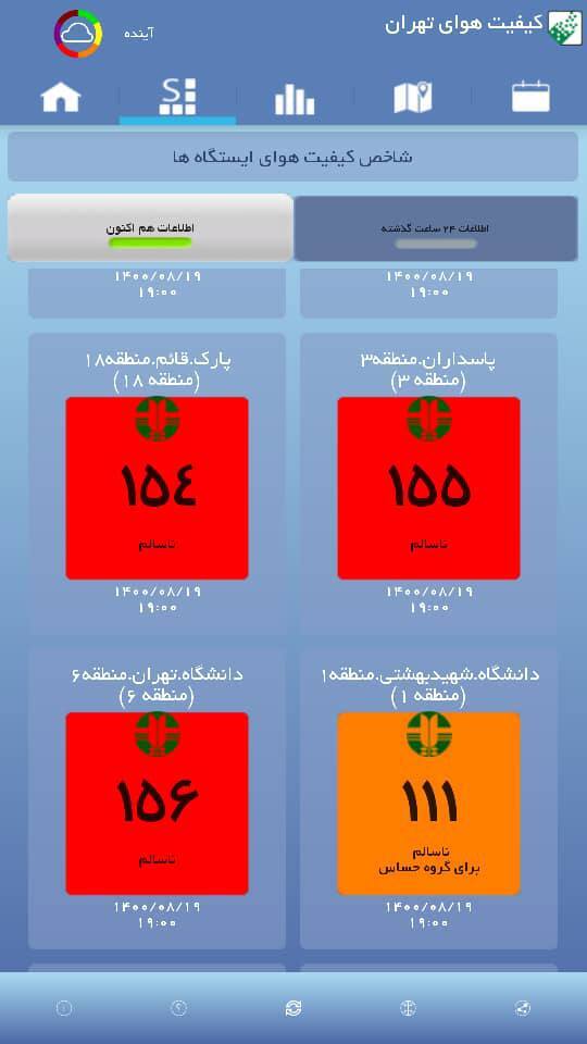 &nbsp;هوای ١٨ ایستگاه تهران در شرایط اضطرار/ منطقه ۴ و ١٨ آلوده ترین نقاط پایتخت/ آلودگی هوا تا ظهر فردا ادامه دارد