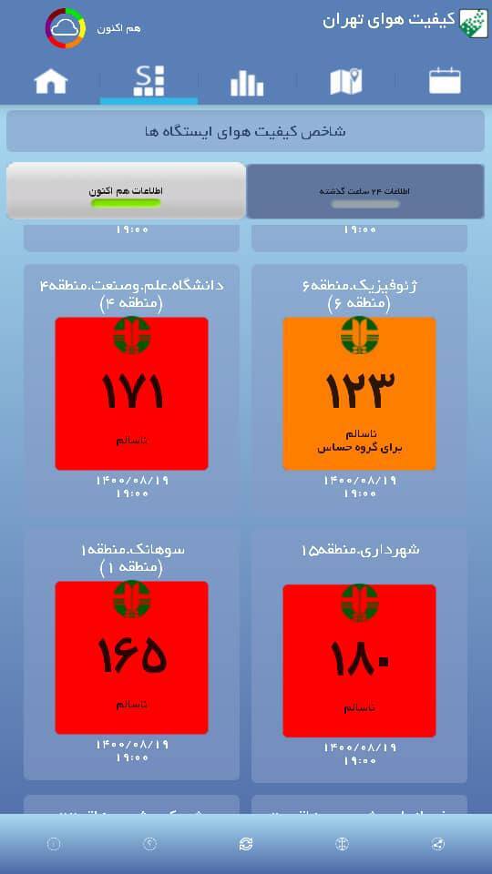 &nbsp;هوای ١٨ ایستگاه تهران در شرایط اضطرار/ منطقه ۴ و ١٨ آلوده ترین نقاط پایتخت/ آلودگی هوا تا ظهر فردا ادامه دارد