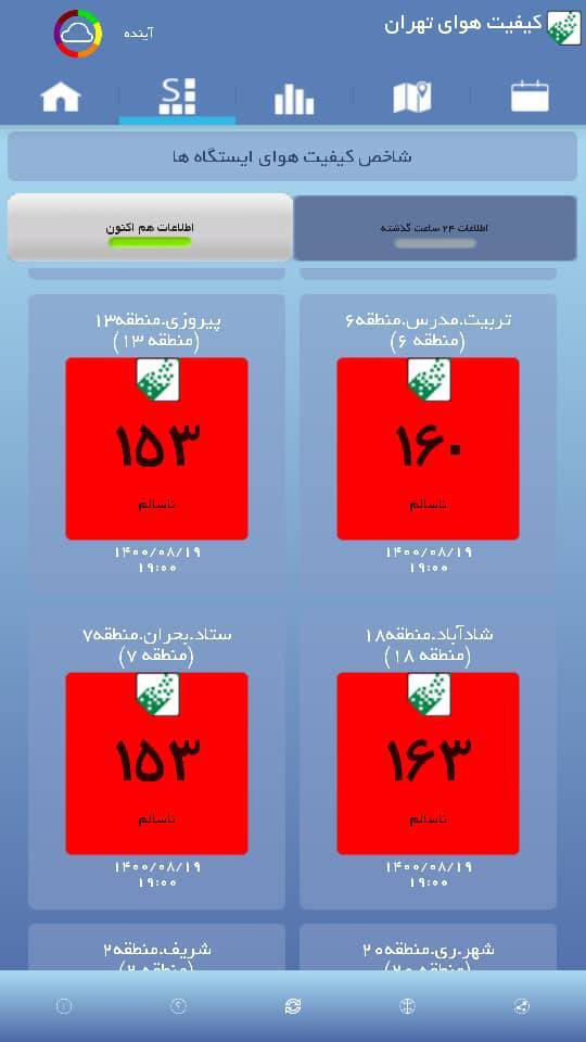 &nbsp;هوای ١٨ ایستگاه تهران در شرایط اضطرار/ منطقه ۴ و ١٨ آلوده ترین نقاط پایتخت/ آلودگی هوا تا ظهر فردا ادامه دارد