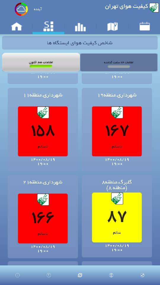 &nbsp;هوای ١٨ ایستگاه تهران در شرایط اضطرار/ منطقه ۴ و ١٨ آلوده ترین نقاط پایتخت/ آلودگی هوا تا ظهر فردا ادامه دارد