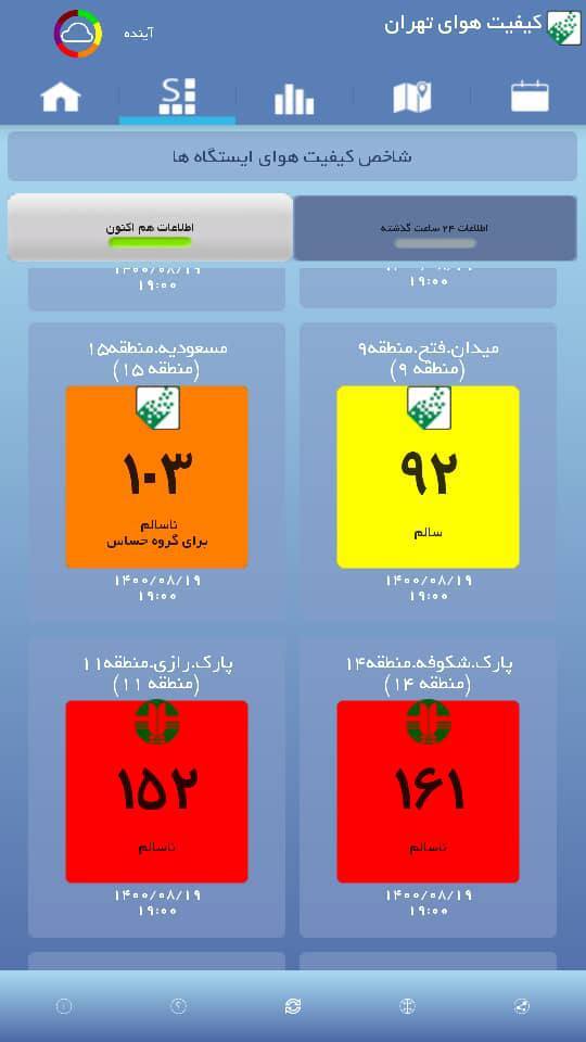 &nbsp;هوای ١٨ ایستگاه تهران در شرایط اضطرار/ منطقه ۴ و ١٨ آلوده ترین نقاط پایتخت/ آلودگی هوا تا ظهر فردا ادامه دارد
