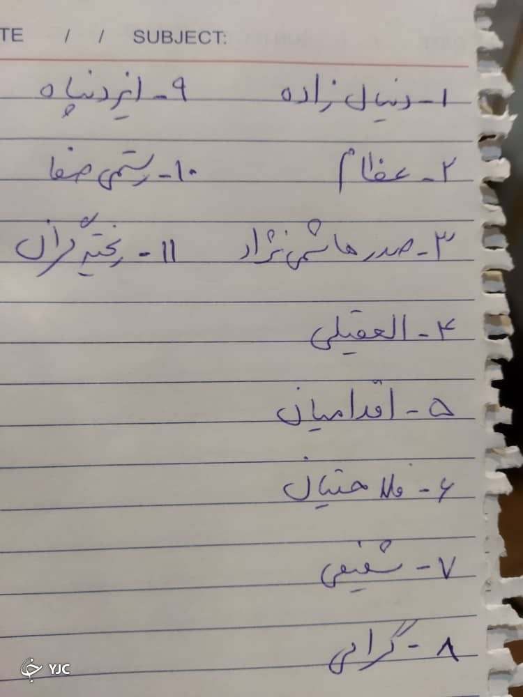 بدهکار بانکی