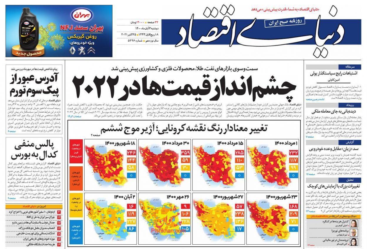 حمایت حداکثری از دهک های یک تا ۳/ فرآیند تولید خودرو مجهول است؟/ بازار مسکن در تصرف بانک ها