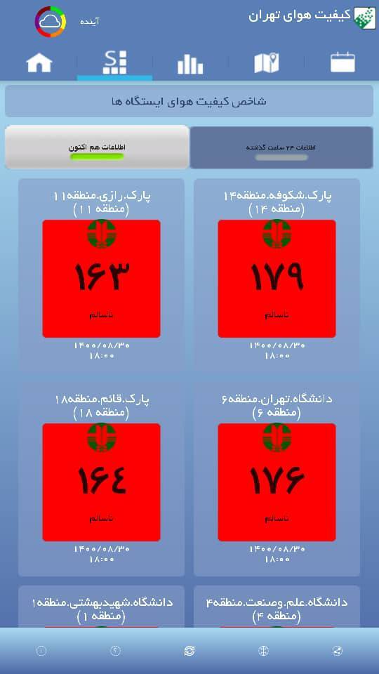 هوای ۲۳ ایستگاه تهران در شرایط اضطرار/ منطقه ۲ و ۶ آلوده&zwnj;ترین نقاط پایتخت