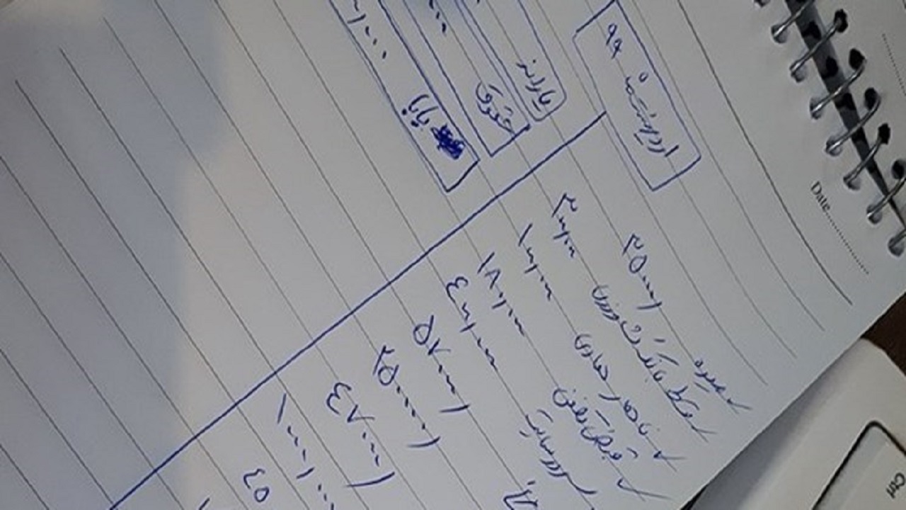 ۴ نکته طلایی برای مدیریت خرج و مخارج خانه/ تفاوت پس‌انداز و سرمایه‌گذاری