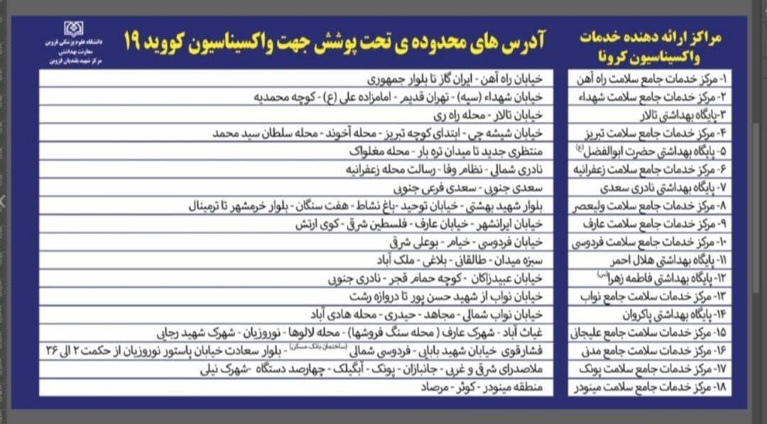 پایان کار مرکز تجمیعی واکسیناسیون مستقر در نمایشگاه بین المللی قزوین