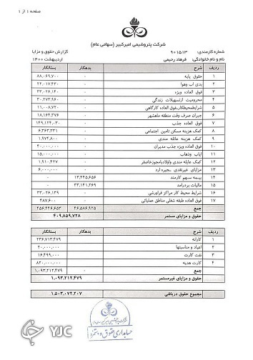 انتشار فیش حقوق&zwnj;های نجومی چند مدیر پتروشیمی امیر کبیر + اسناد